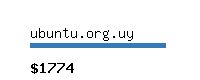 ubuntu.org.uy Website value calculator