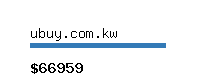 ubuy.com.kw Website value calculator