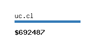 uc.cl Website value calculator