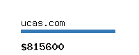ucas.com Website value calculator