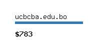 ucbcba.edu.bo Website value calculator