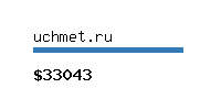uchmet.ru Website value calculator