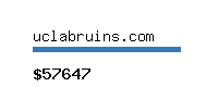 uclabruins.com Website value calculator