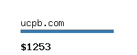 ucpb.com Website value calculator
