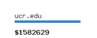 ucr.edu Website value calculator