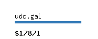 udc.gal Website value calculator
