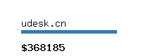 udesk.cn Website value calculator