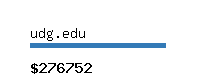 udg.edu Website value calculator