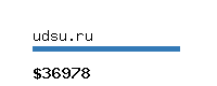 udsu.ru Website value calculator