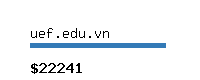 uef.edu.vn Website value calculator