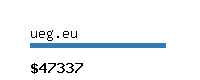 ueg.eu Website value calculator