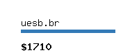 uesb.br Website value calculator