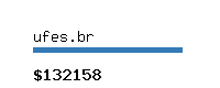 ufes.br Website value calculator