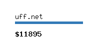 uff.net Website value calculator