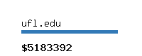 ufl.edu Website value calculator