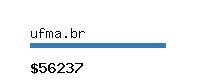 ufma.br Website value calculator