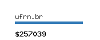 ufrn.br Website value calculator