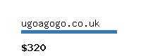 ugoagogo.co.uk Website value calculator