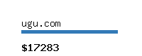 ugu.com Website value calculator