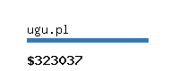 ugu.pl Website value calculator