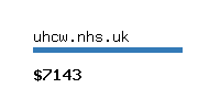 uhcw.nhs.uk Website value calculator