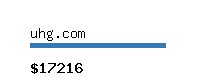 uhg.com Website value calculator