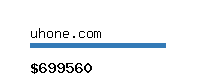 uhone.com Website value calculator