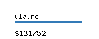 uia.no Website value calculator