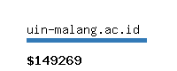 uin-malang.ac.id Website value calculator