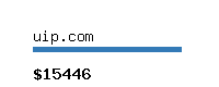 uip.com Website value calculator