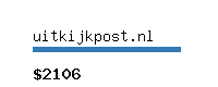 uitkijkpost.nl Website value calculator