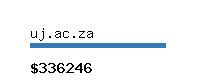 uj.ac.za Website value calculator