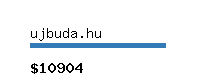 ujbuda.hu Website value calculator