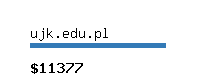 ujk.edu.pl Website value calculator