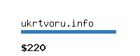 ukrtvoru.info Website value calculator