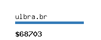 ulbra.br Website value calculator