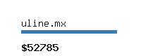 uline.mx Website value calculator