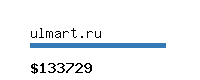 ulmart.ru Website value calculator