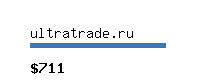 ultratrade.ru Website value calculator