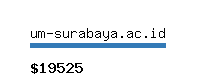 um-surabaya.ac.id Website value calculator