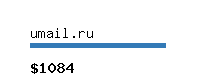 umail.ru Website value calculator