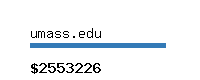 umass.edu Website value calculator