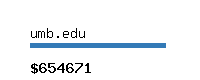 umb.edu Website value calculator