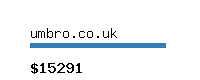 umbro.co.uk Website value calculator