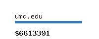 umd.edu Website value calculator