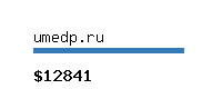 umedp.ru Website value calculator