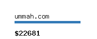 ummah.com Website value calculator