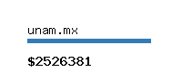 unam.mx Website value calculator