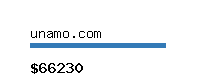 unamo.com Website value calculator
