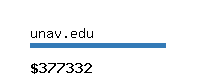 unav.edu Website value calculator